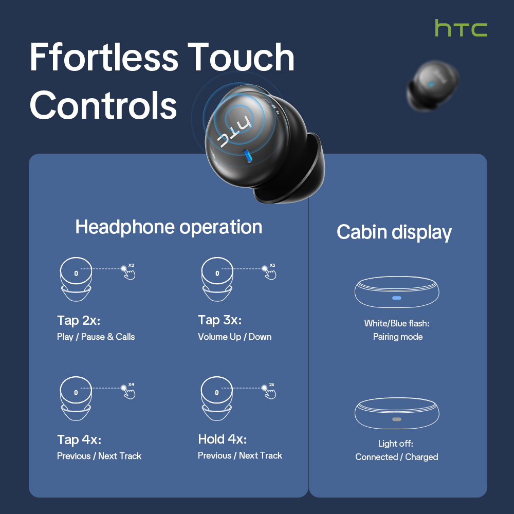 HTC NE92 Auricolari wireless B - Earbuds Charging Case recensione e prezzo