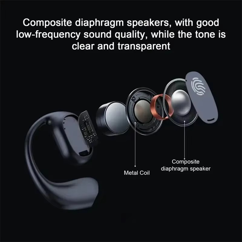 Cuffie Wireless Bluetooth con  - Bluetooth Headset On Ear recensione e prezzo