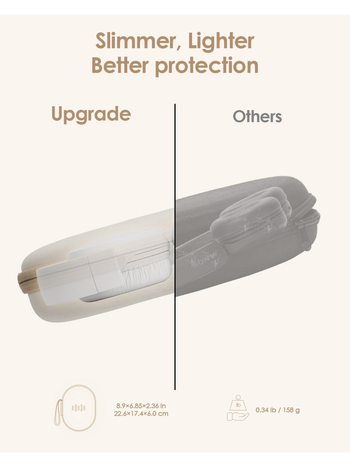 Custodia Rigida Semi-Pieghevol - Headphone Case Hard recensione e prezzo